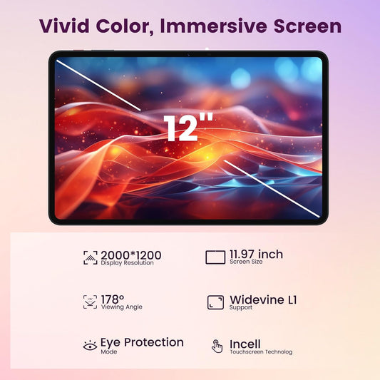 Android Tablet, 12 Inch Tablet with 2K IPS Display & Case, Octa-Core up to 2 GHz, 20GB RAM 256GB ROM 1TB Expand, 8000mAh, 20W Fast Charger, Dual-Band WiFi, Support GPS Face Unlock Widevine L1
