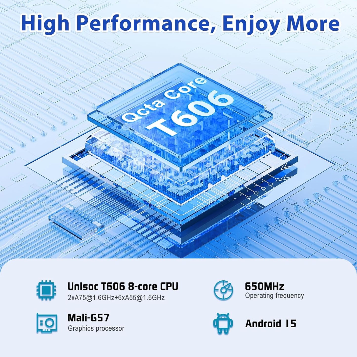 Android Tablet 11 inch, android 15 tablet with 18GB RAM 128GB ROM 1TB Expansion, Octa-Core, 8000 mAh, 1920x1200 Incell Screen, 5MP+8MP, 2.4G/5G Wifi, Support GMS GPS Face Unlock, Tablet PC with case