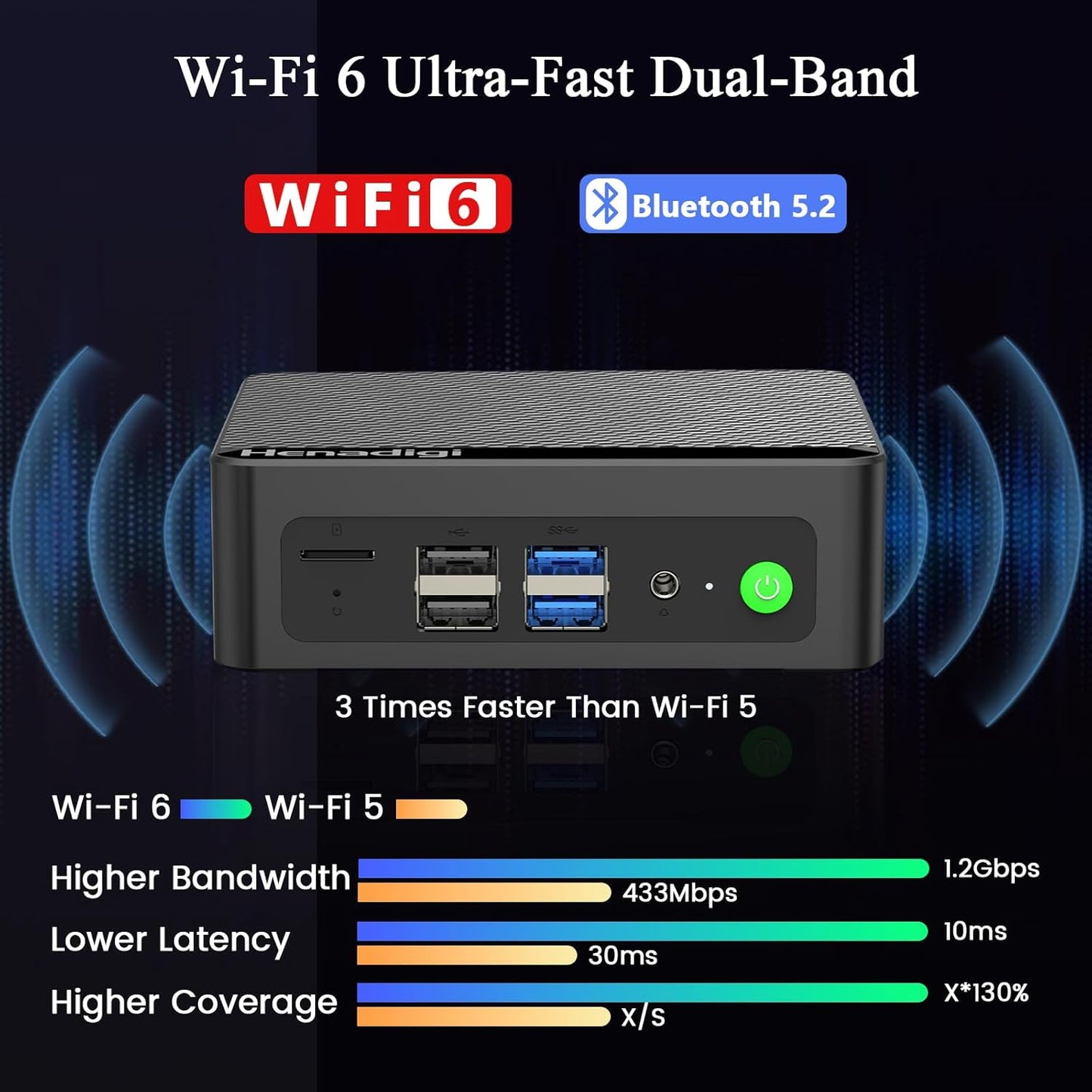 Mini PC Twin Lake N150 (Beat N100/N95, up to 3.6GHz), Mini Computers 16GB RAM 512GB PCIe M.2 SSD, Desktop Mini Computer Support Triple 4K Display, Win 11, HDMI/WiFi 6/BT5.2/LAN for Home/Office