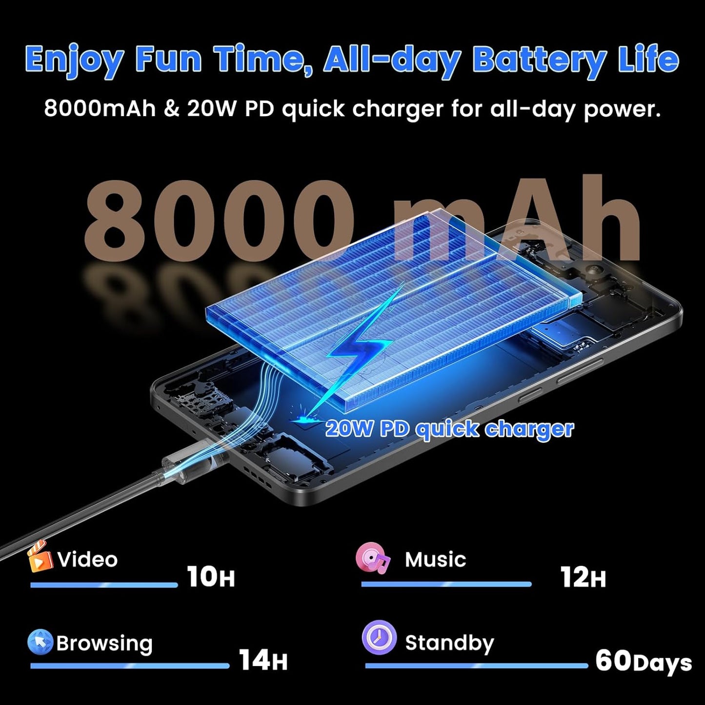 Android 15 Tablet 12 inch, AI Tablet with 2000 × 1200 Display, Octa-Core Up to 2.0GHZ, Tablets Computer with 20GB RAM & 128GB RAM 1TB Expand, 8000 mAh & 20 PD Charger, WiFi 6, BT5.0, Support GMS