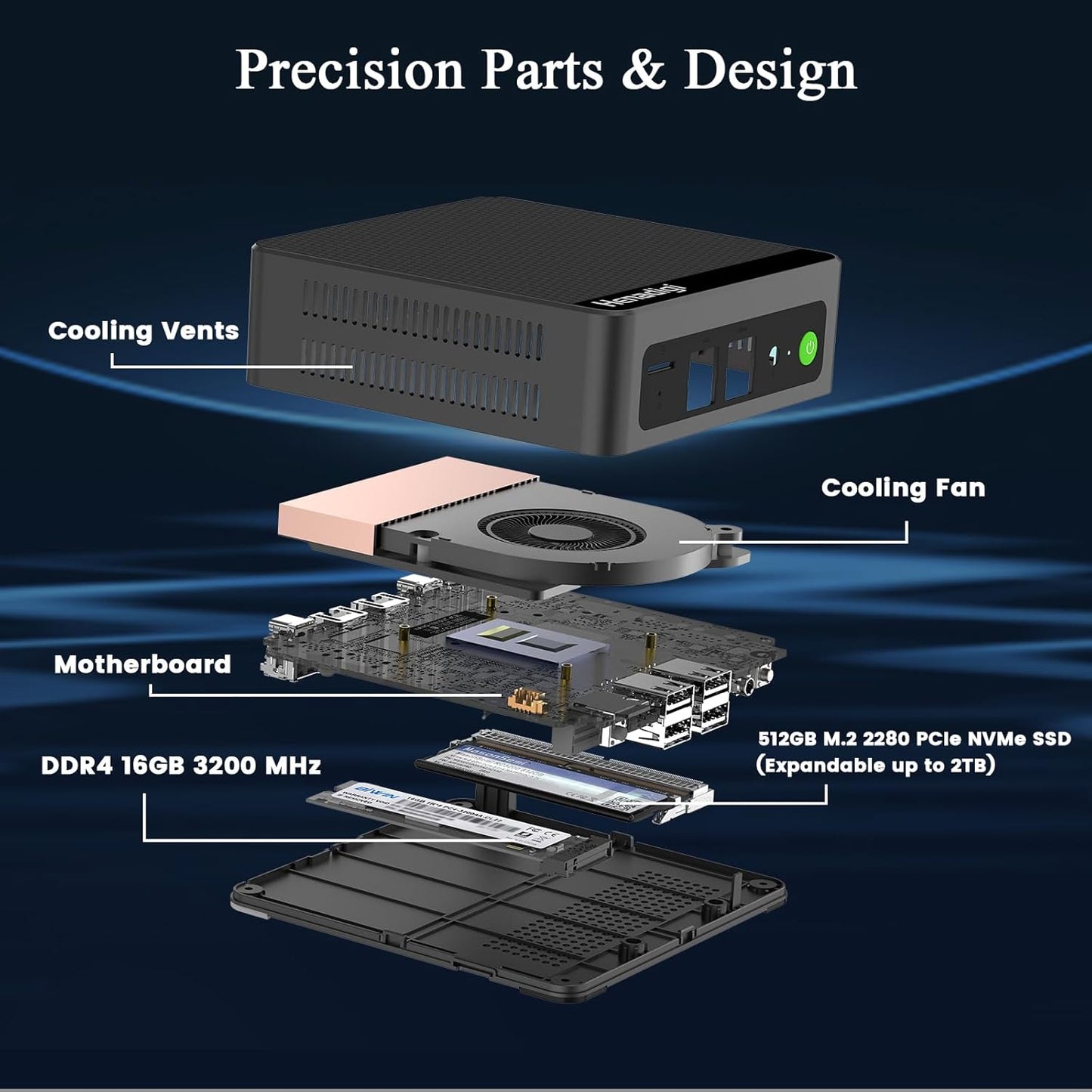 Mini PC Twin Lake N150 (Beat N100/N95, up to 3.6GHz), Mini Computers 16GB RAM 512GB PCIe M.2 SSD, Desktop Mini Computer Support Triple 4K Display, Win 11, HDMI/WiFi 6/BT5.2/LAN for Home/Office