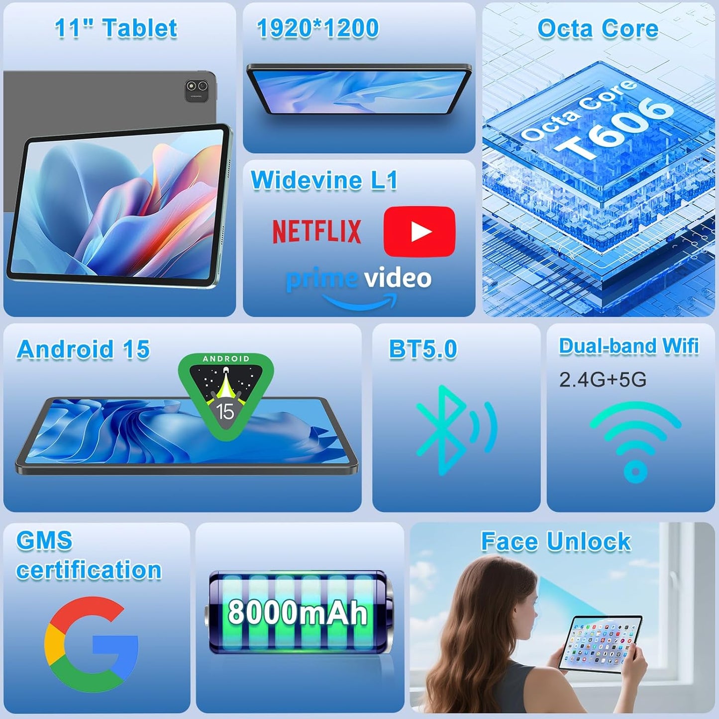 Android Tablet 11 inch, android 15 tablet with 18GB RAM 128GB ROM 1TB Expansion, Octa-Core, 8000 mAh, 1920x1200 Incell Screen, 5MP+8MP, 2.4G/5G Wifi, Support GMS GPS Face Unlock, Tablet PC with case