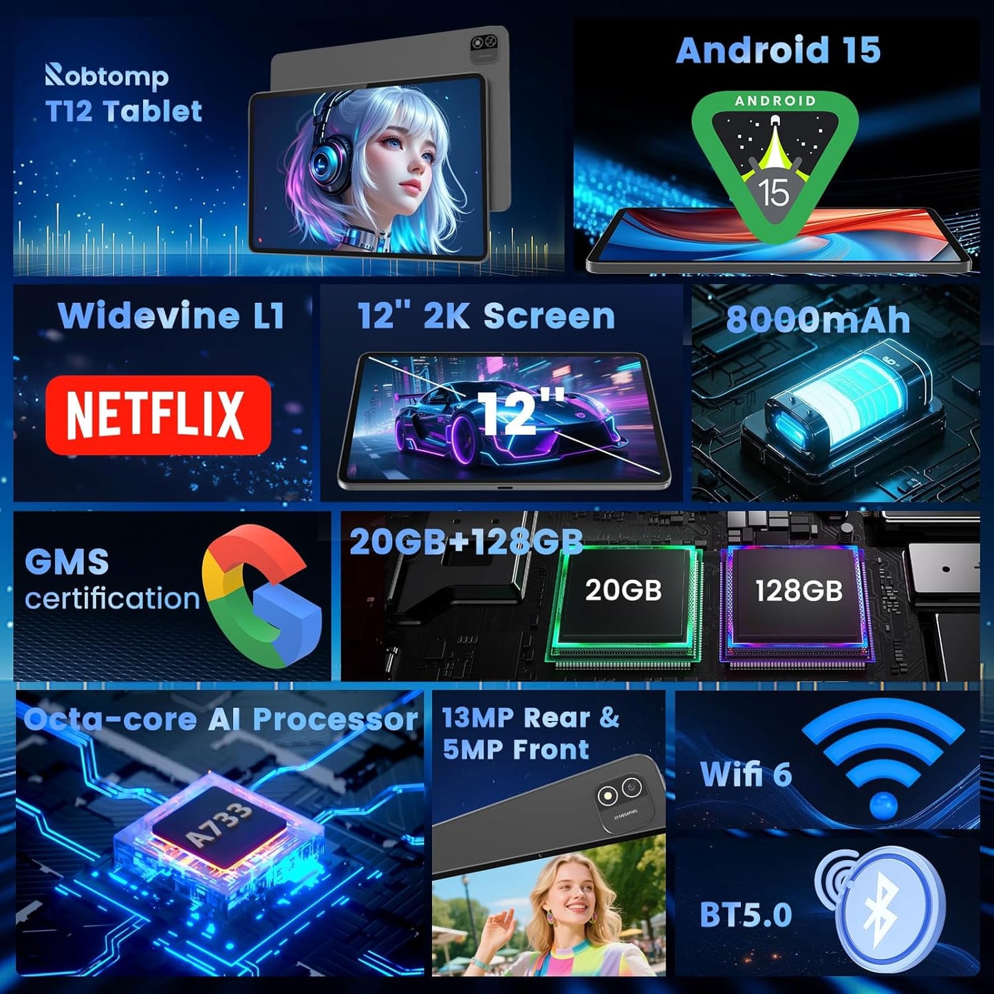 Android 15 Tablet 12 inch, AI Tablet with 2000 × 1200 Display, Octa-Core Up to 2.0GHZ, Tablets Computer with 20GB RAM & 128GB RAM 1TB Expand, 8000 mAh & 20 PD Charger, WiFi 6, BT5.0, Support GMS